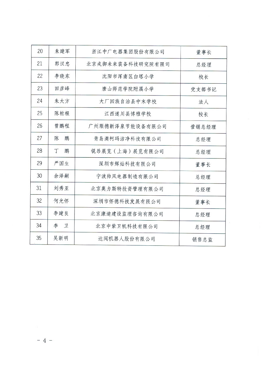 中國質(zhì)量檢驗(yàn)協(xié)會關(guān)于教育裝備專業(yè)委員會成立大會暨第一次會員代表大會和第一屆理事會相關(guān)表決結(jié)果的公告(中檢辦發(fā)〔2022〕133號)