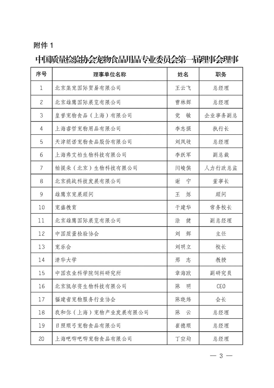 中國質(zhì)量檢驗(yàn)協(xié)會關(guān)于寵物食品用品專業(yè)委員會成立大會暨第一次會員代表大會和第一屆理事會相關(guān)表決結(jié)果的公告(中檢辦發(fā)〔2022〕202號)