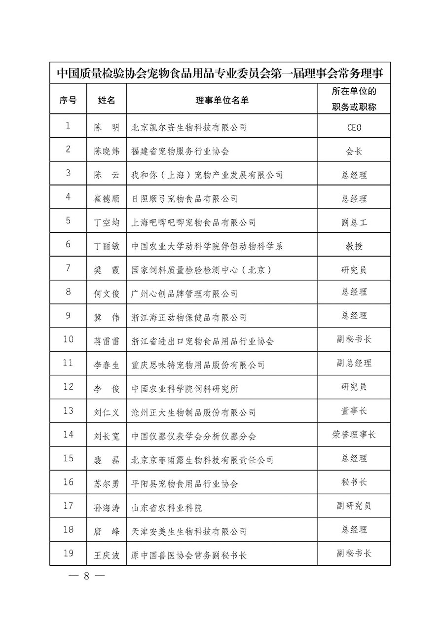 中國質(zhì)量檢驗(yàn)協(xié)會關(guān)于寵物食品用品專業(yè)委員會成立大會暨第一次會員代表大會和第一屆理事會相關(guān)表決結(jié)果的公告(中檢辦發(fā)〔2022〕202號)