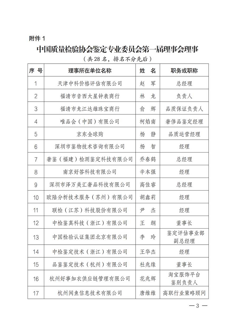 中國質(zhì)量檢驗協(xié)會關(guān)于鑒定專業(yè)委員會成立大會暨第一次會員代表大會和第一屆理事會相關(guān)表決結(jié)果的公告(中檢辦發(fā)〔2025〕180號)