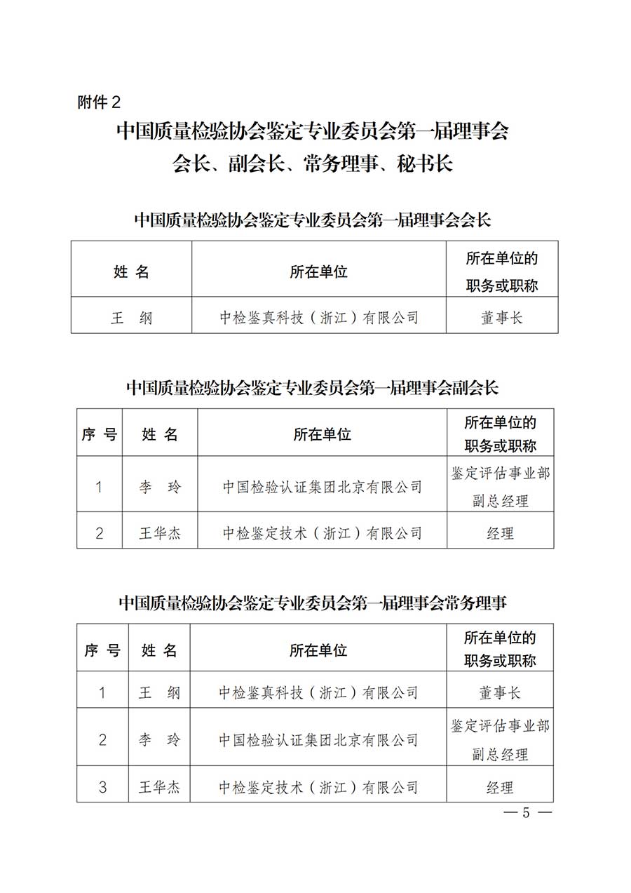 中國質(zhì)量檢驗協(xié)會關(guān)于鑒定專業(yè)委員會成立大會暨第一次會員代表大會和第一屆理事會相關(guān)表決結(jié)果的公告(中檢辦發(fā)〔2025〕180號)